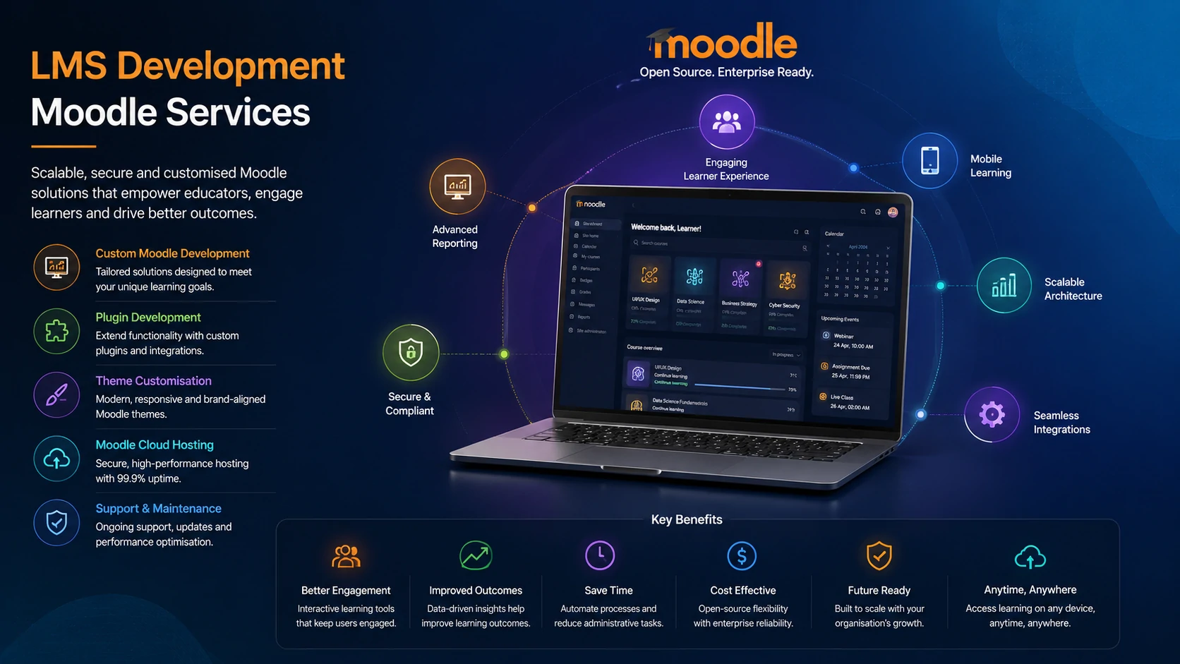 LMS Development & Moodle Services